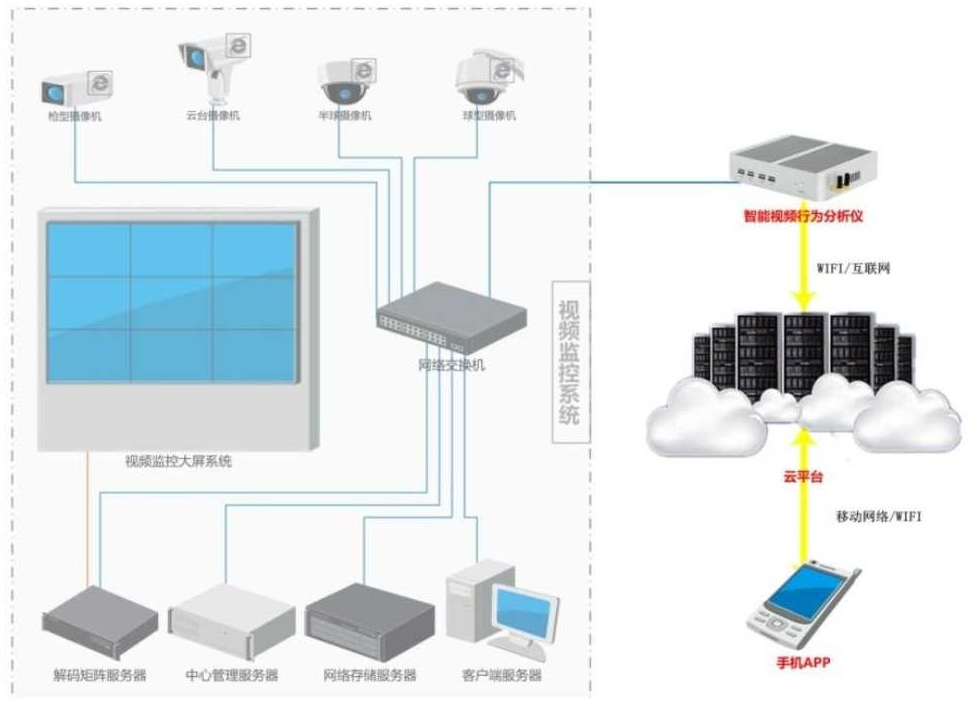 1660983664562917.png image.png