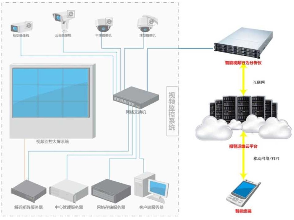 1660983725575751.png image.png